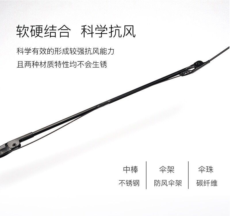 4EBF3C2615D1448B2193524EE926CA