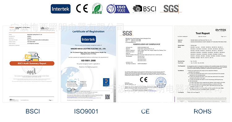 Certifications