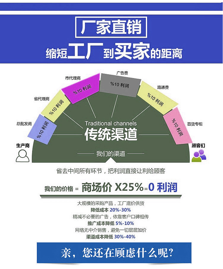 深圳市欣惠兴科技有限公司详情页模板_09