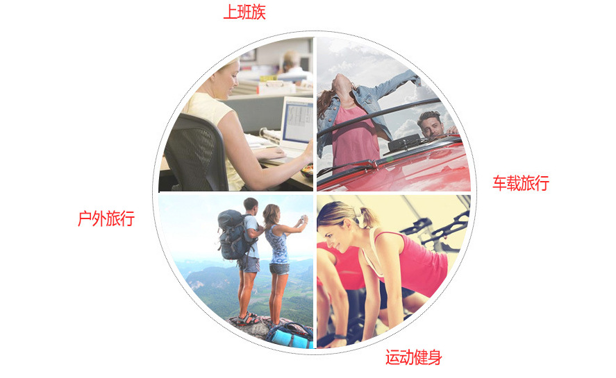 尾图2