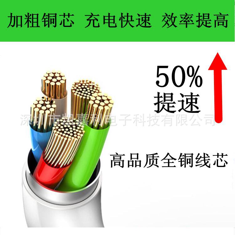 全铜线芯