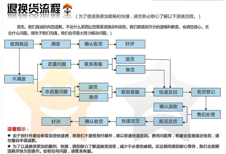 TB2yRnBcr8kpuFjy0FcXXaUhpXa_!!