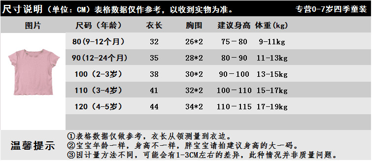 QQ图片20180522091955