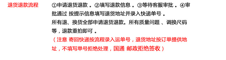退货流程