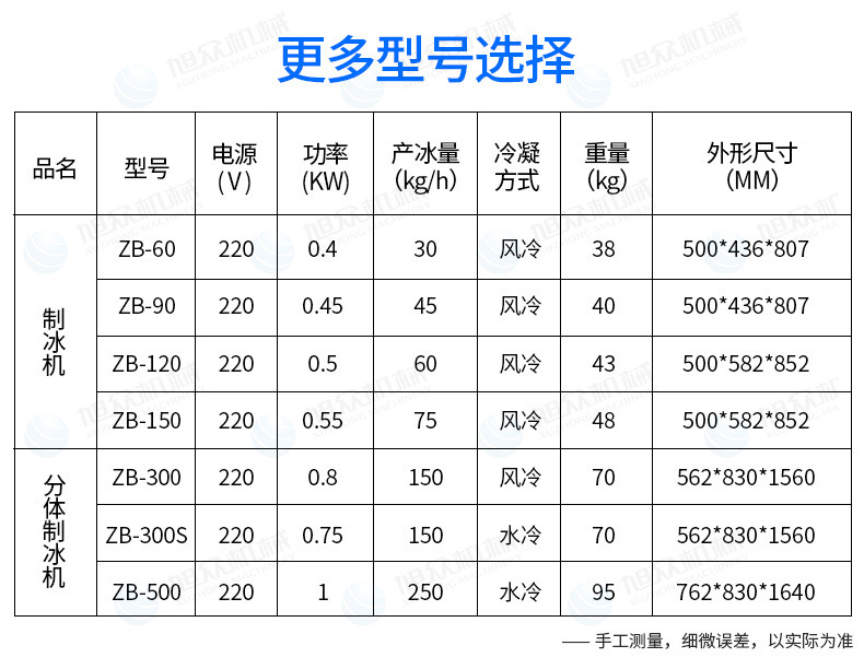 制冰机790详情页_11