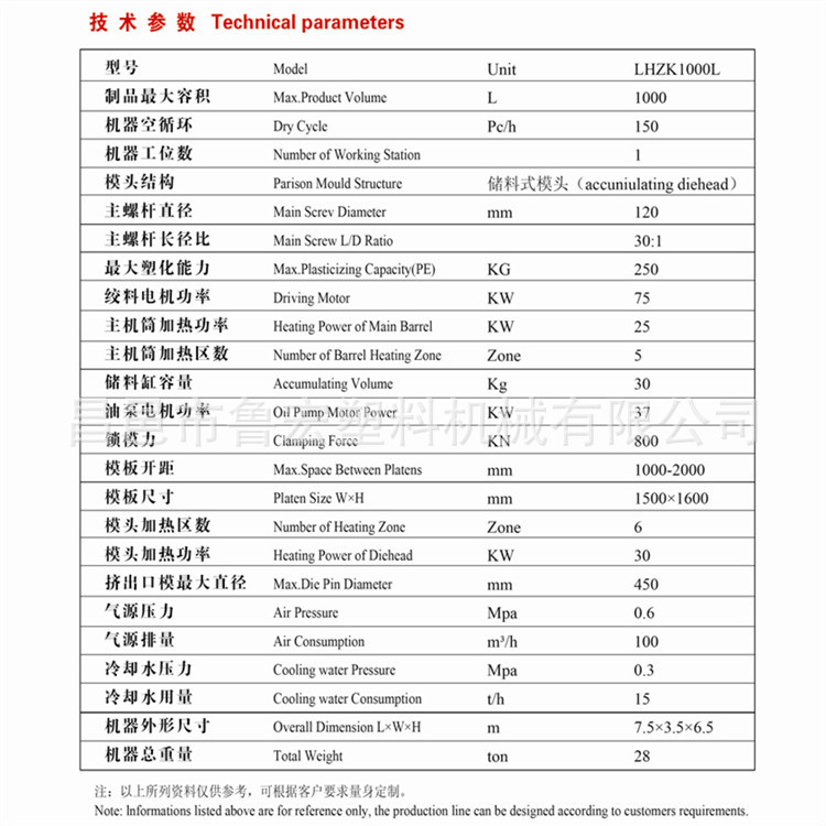 12-13_副本参数