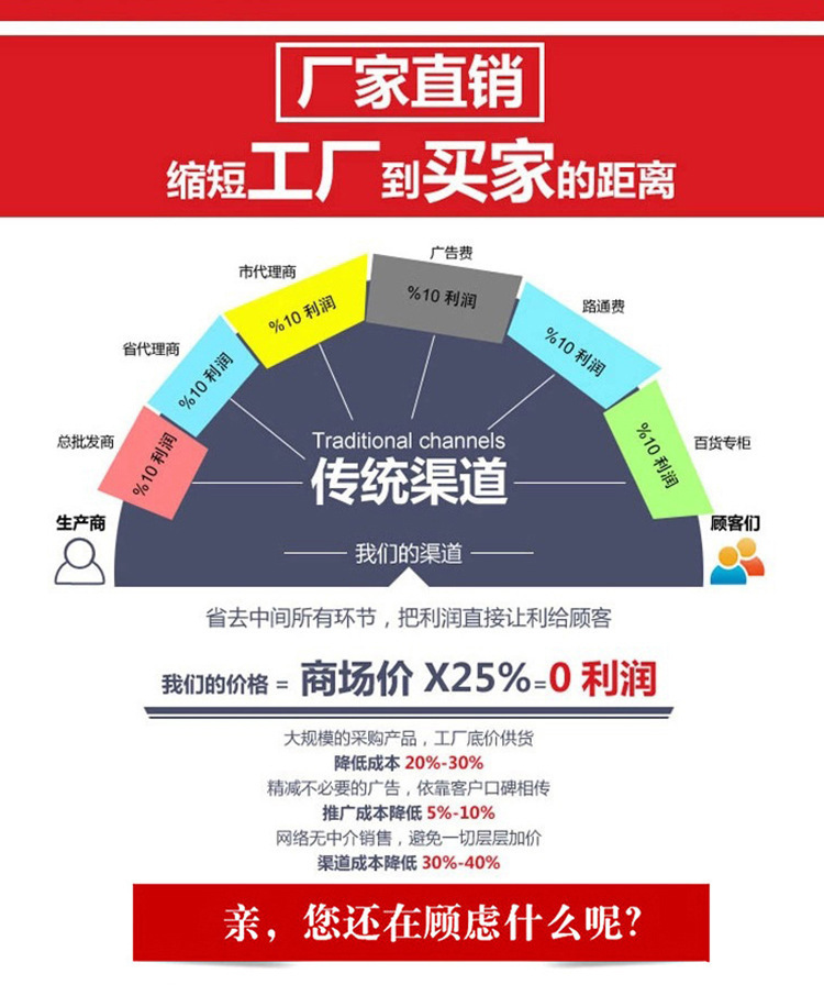 3290728979_2126352260