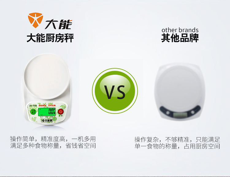 电子秤详情页0815_07