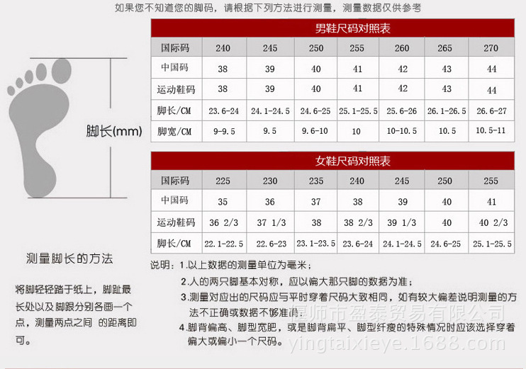 8547879378_1967908888