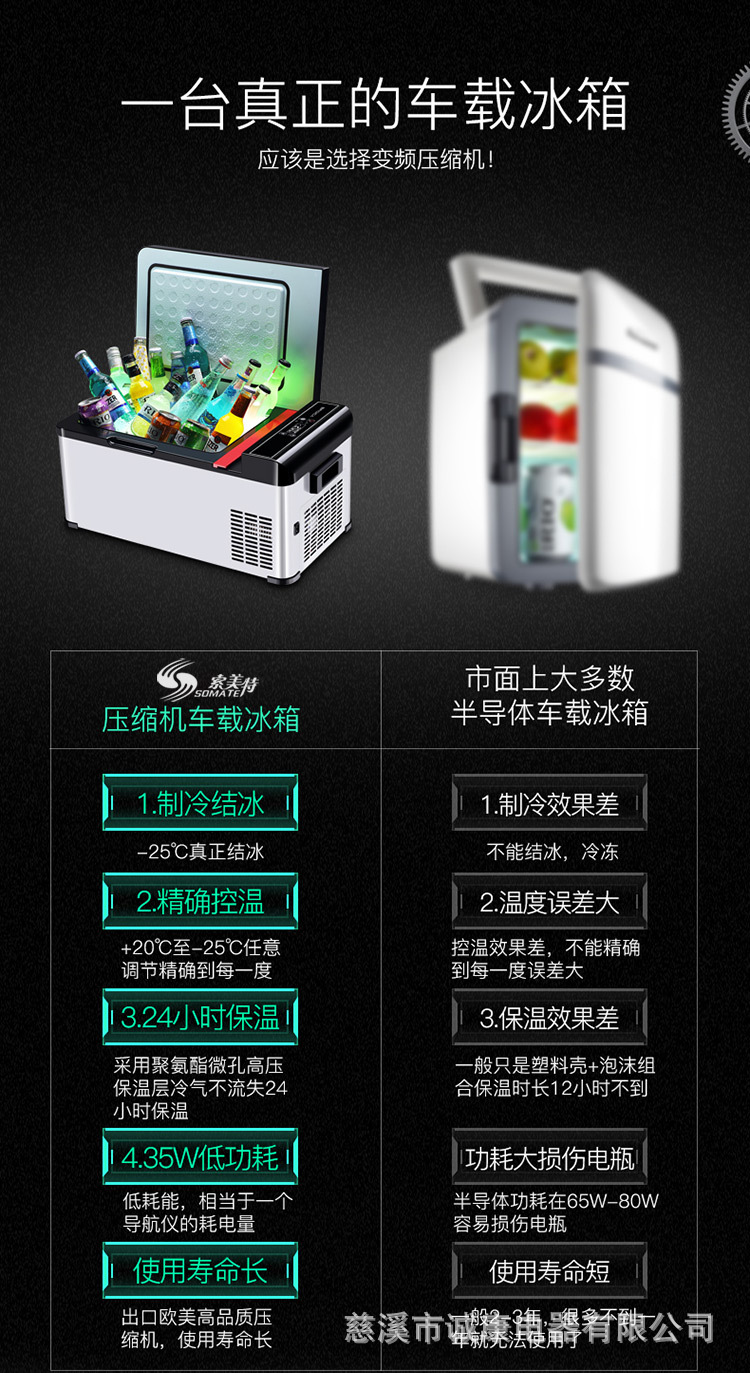 车载压缩机冰箱18-28升_15.jpg