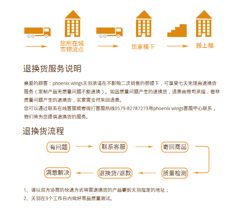 565315928624_180923150844