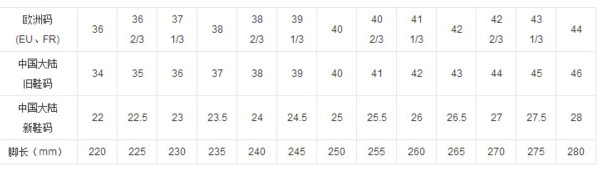 QQ截图20180515174002