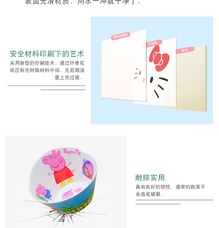 造型碗详情页_07