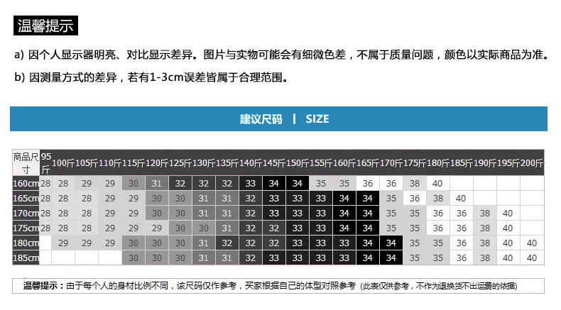 尺码产考表