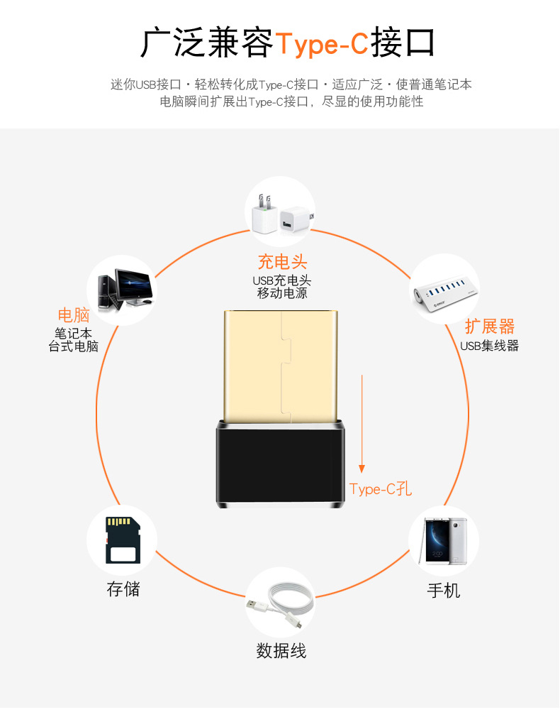 详情04-TYPE-C转USB_08.jpg