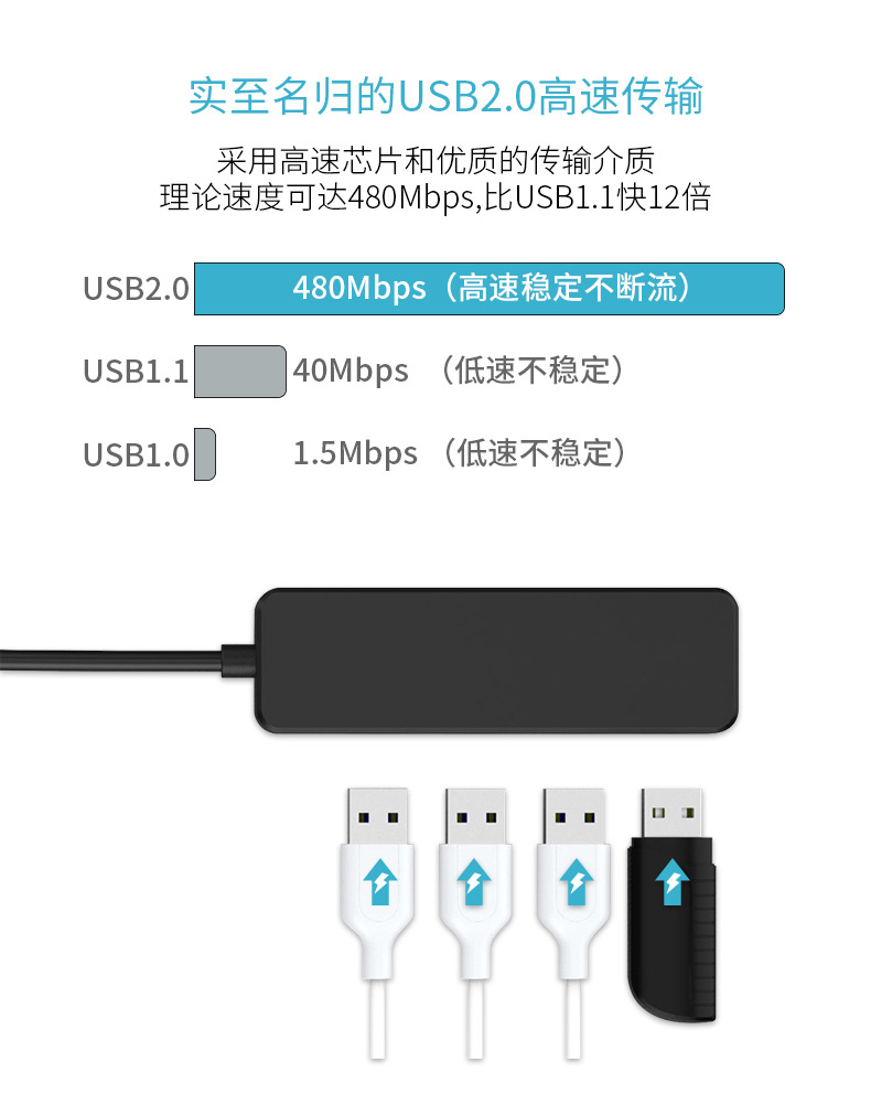 阿里巴巴-超薄HUB2_04.jpg