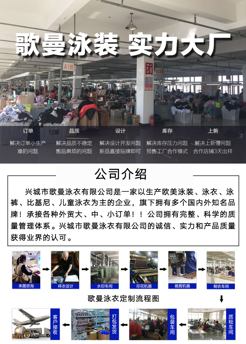 流程图-恢复的-恢复的