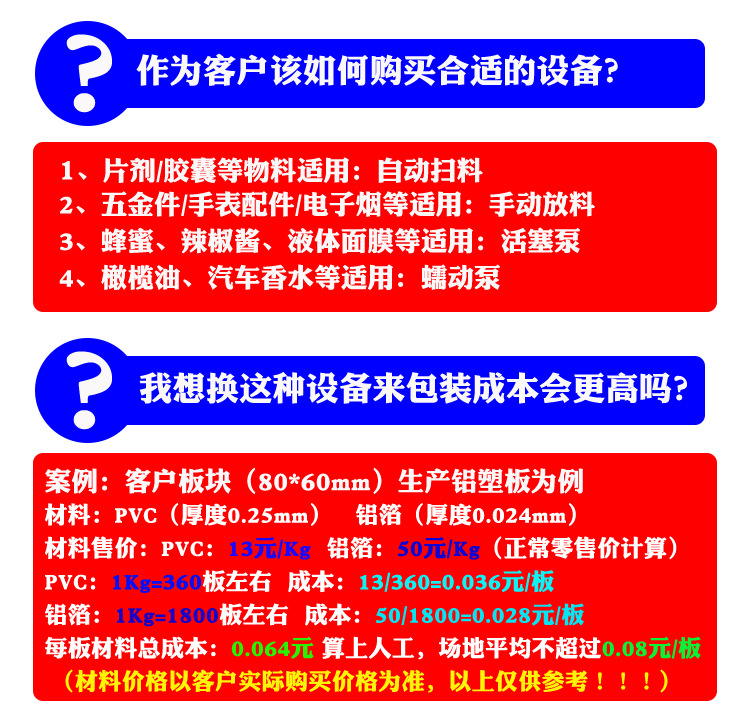 80铝塑包装机-手动放料_08