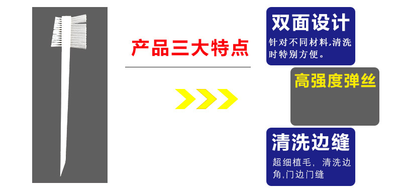 描述