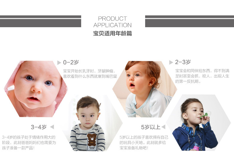 3563813261_927829709