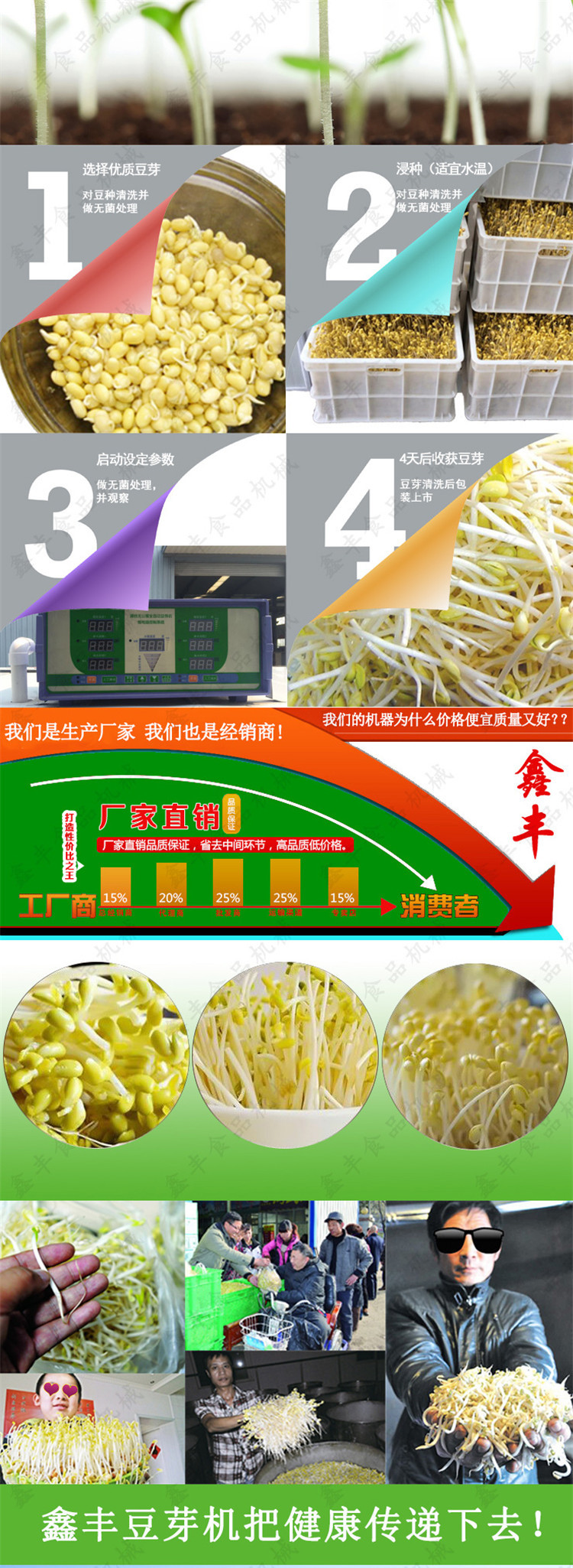 豆芽机价格