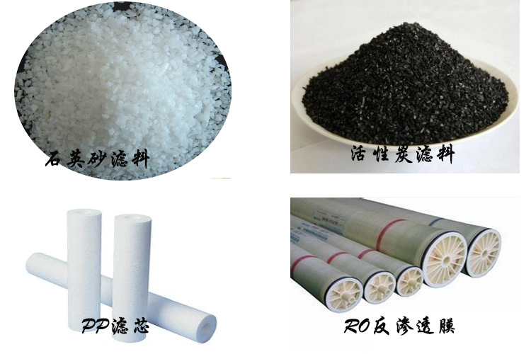 配套滤料-整合