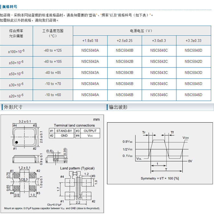 3225-有源系列_04