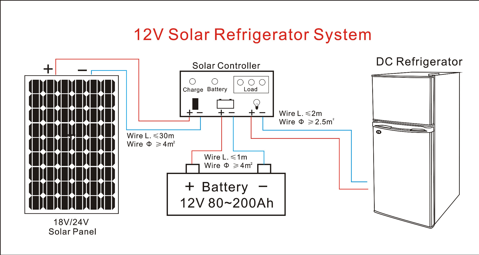 线路图-阿里巴巴12V.jpg