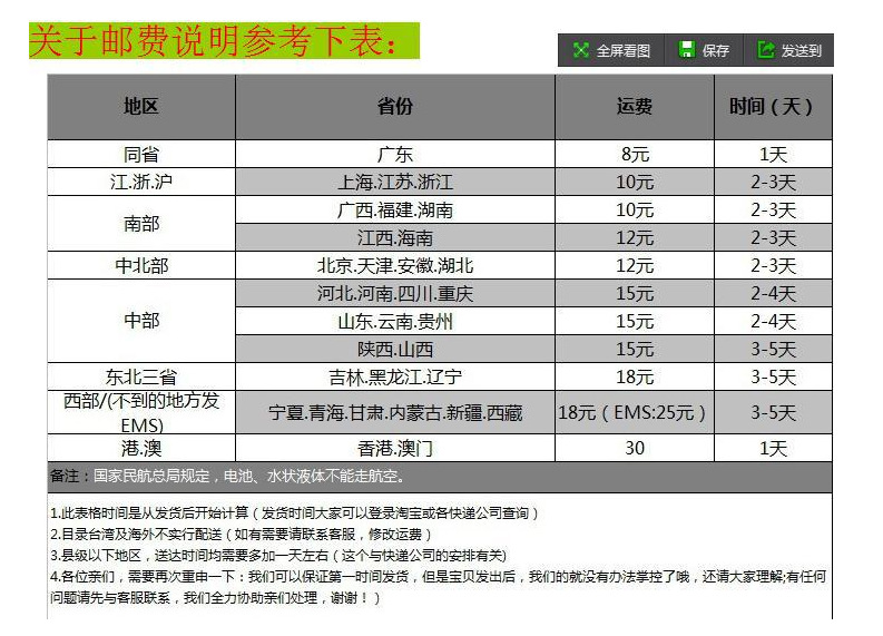 邮费说明