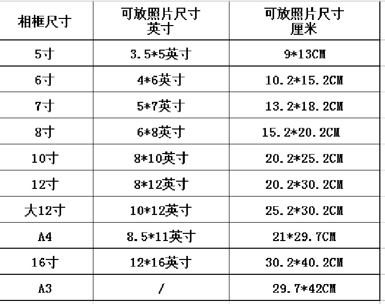 尺寸说明（新）1