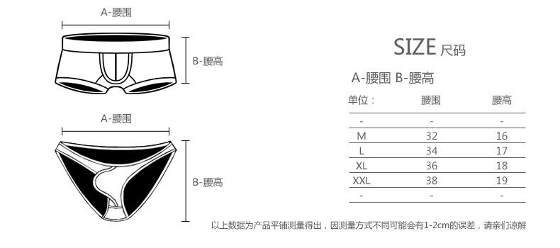 尺寸表-3020.jpg