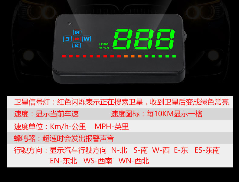 gps抬头显示器