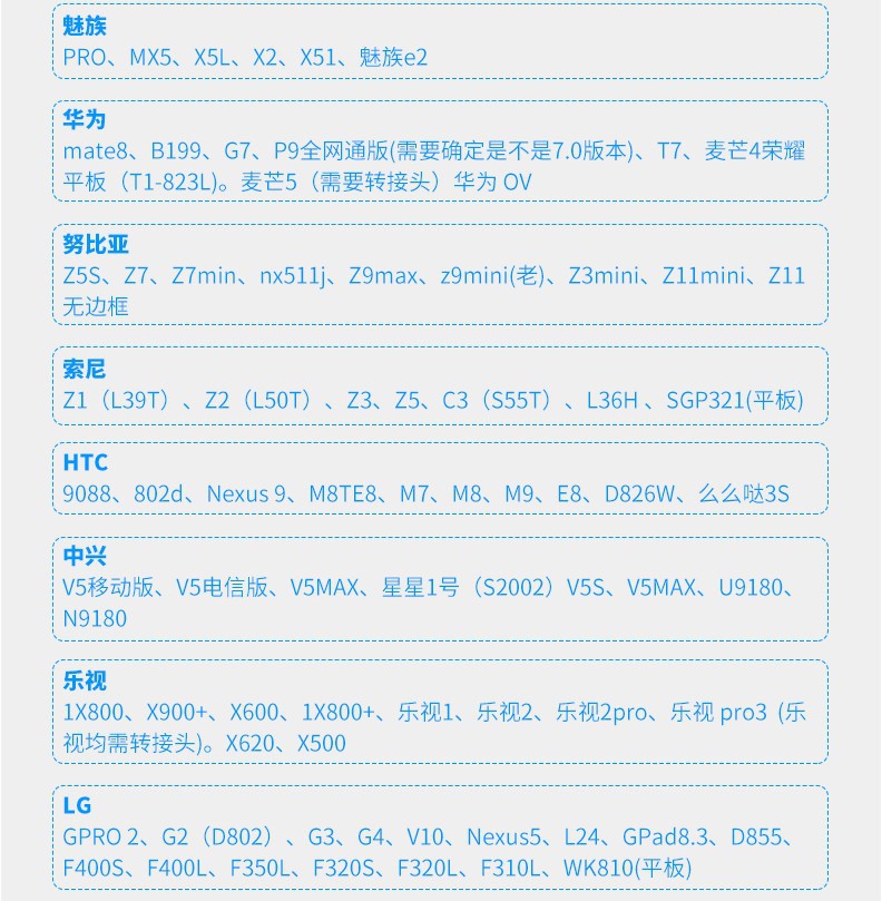 手机支持型号2
