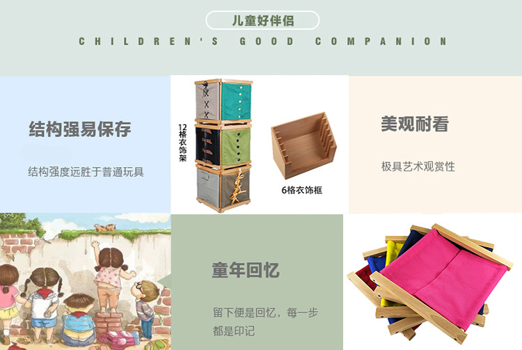介绍7