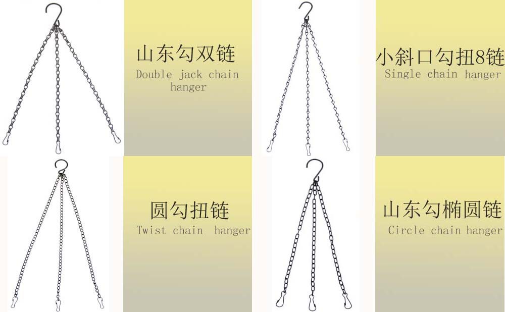 吊链种类图