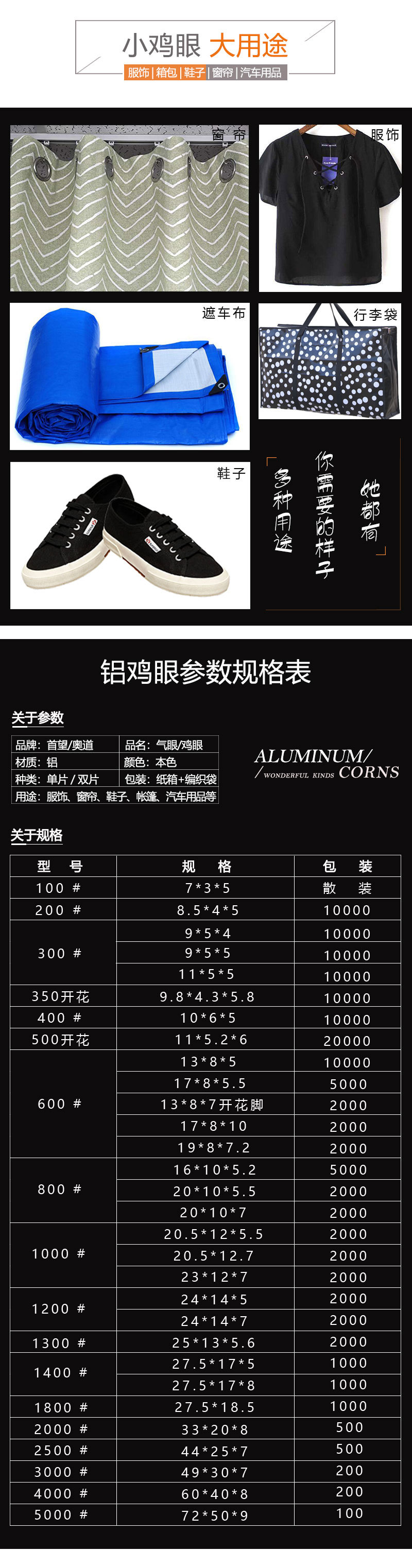 铝鸡眼宝贝详情_02.jpg