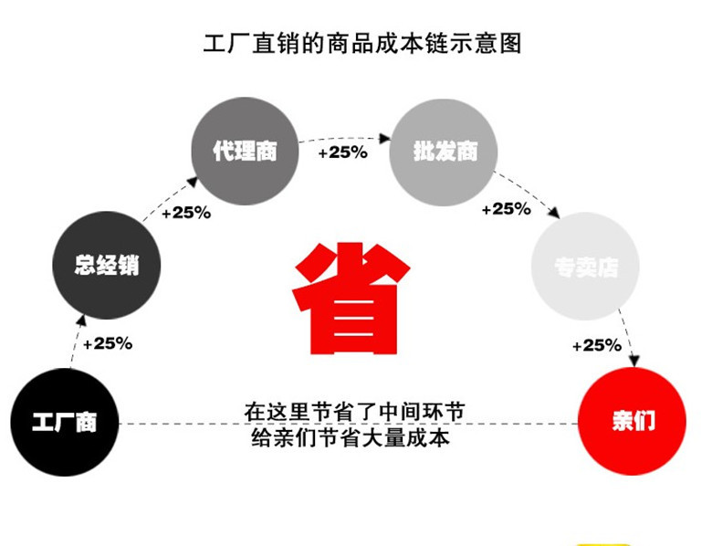 最下面3.jpg