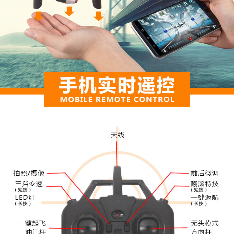 复制_DIY遥控飞机 实时航拍手机遥控360°.jpg
