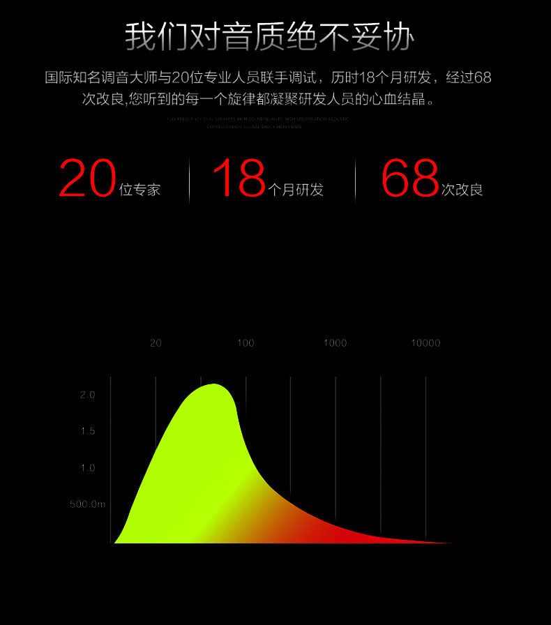 S20详细图3a.png
