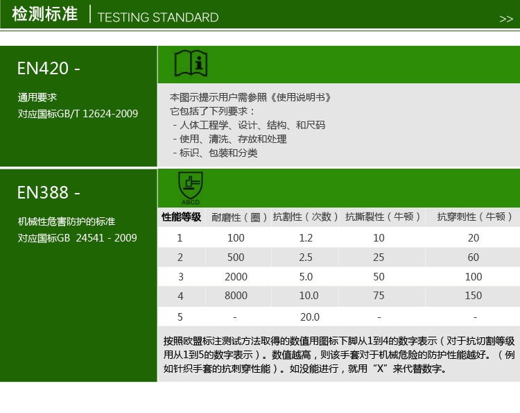 检测标准（通用）