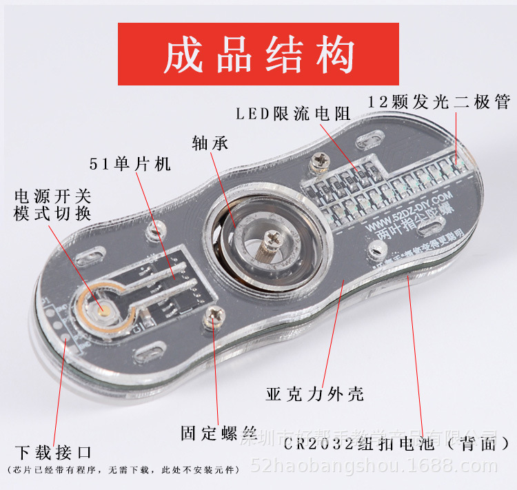 LED两页指尖陀螺-详情页-750_02.jpg
