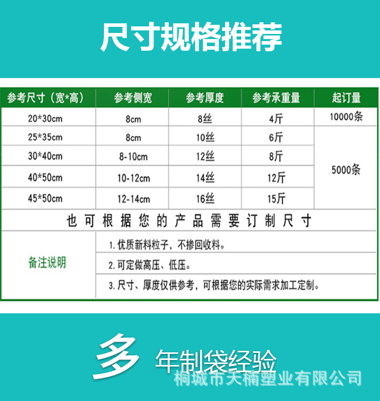 四指袋详情_02.jpg