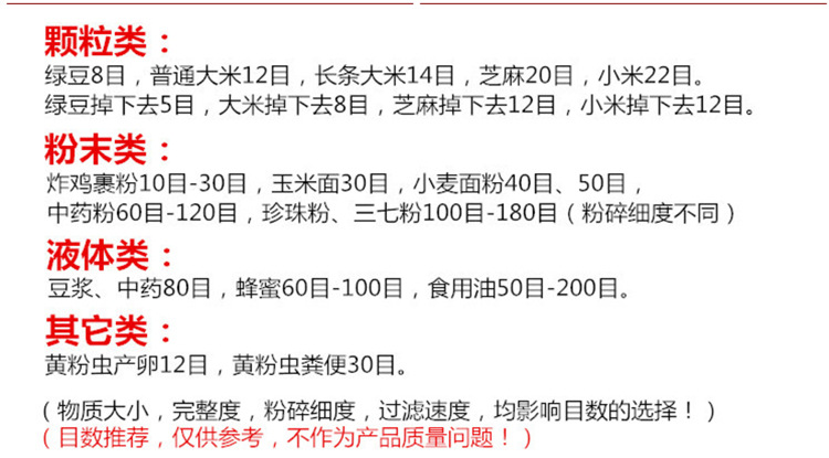 宏翔分样筛详情_04.jpg