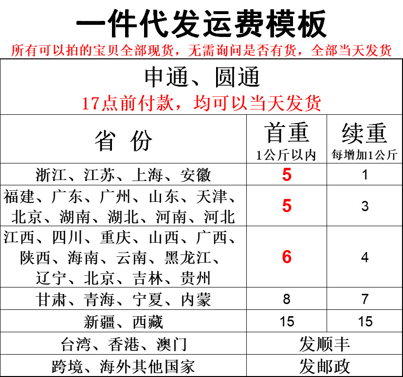 阿里巴巴运费190823.png