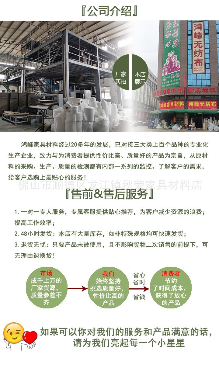 产品页面