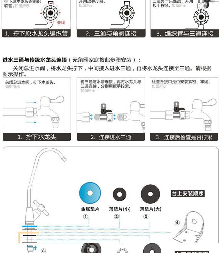 反渗透净水器