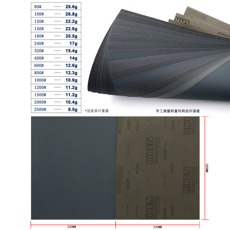 理研C35P2.jpg
