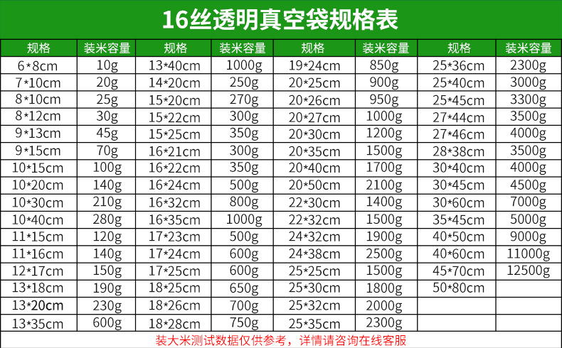 光面真空袋绿色_07.jpg