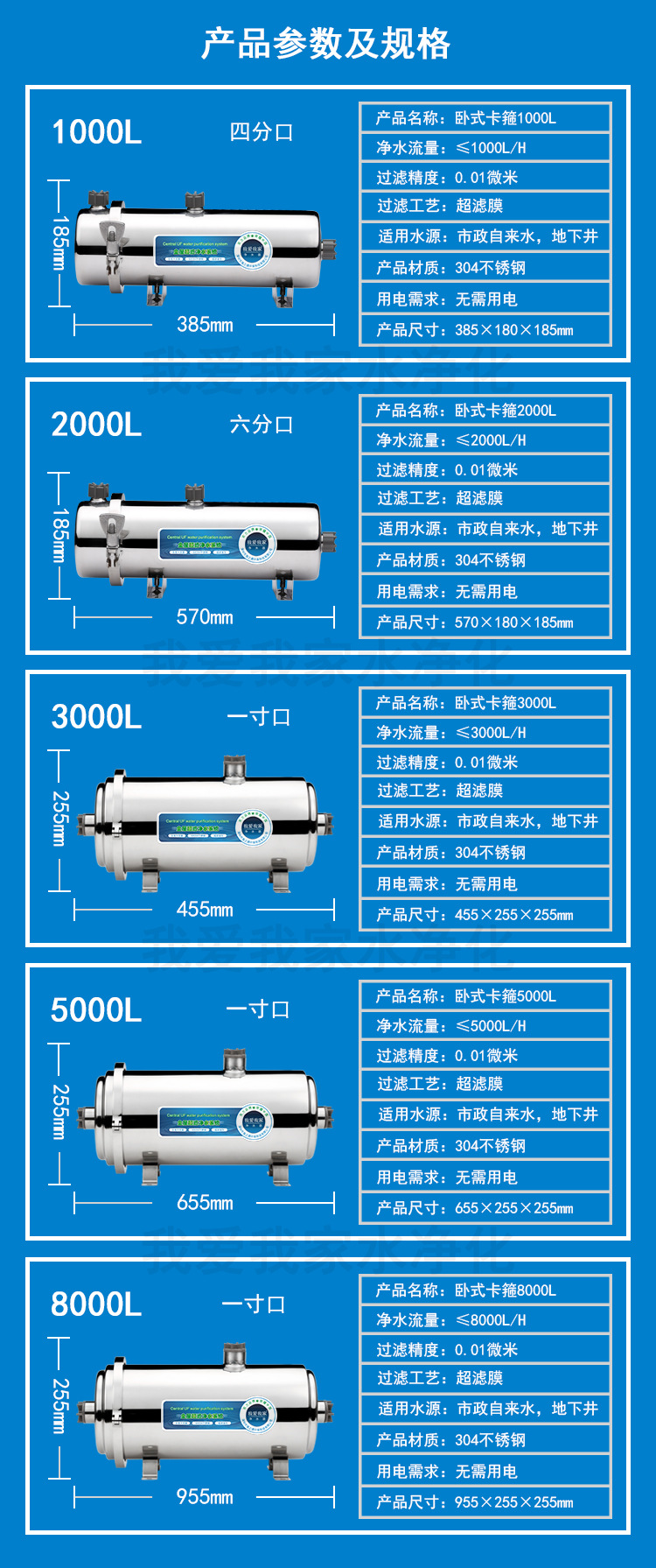 卡箍不锈钢详情页_13.jpg