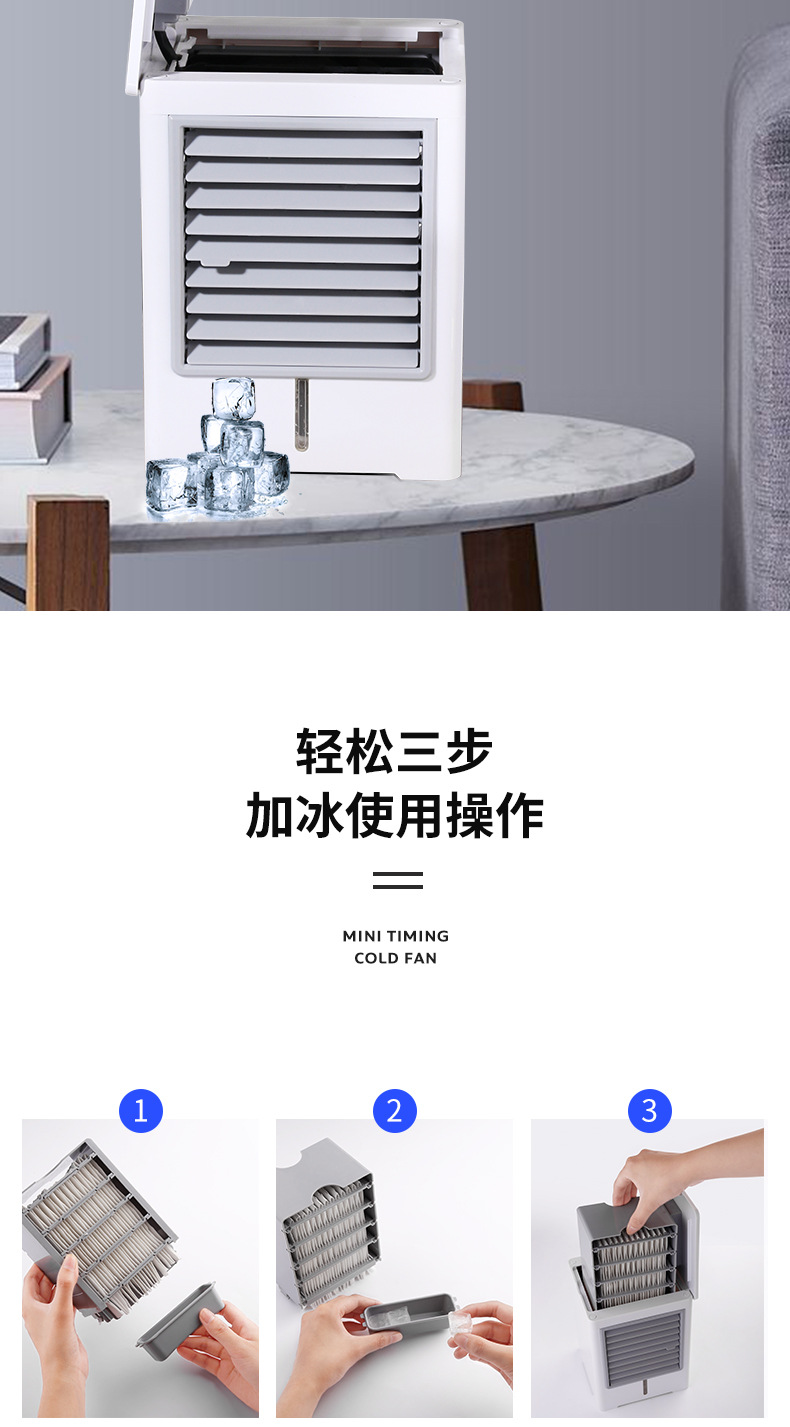 详情